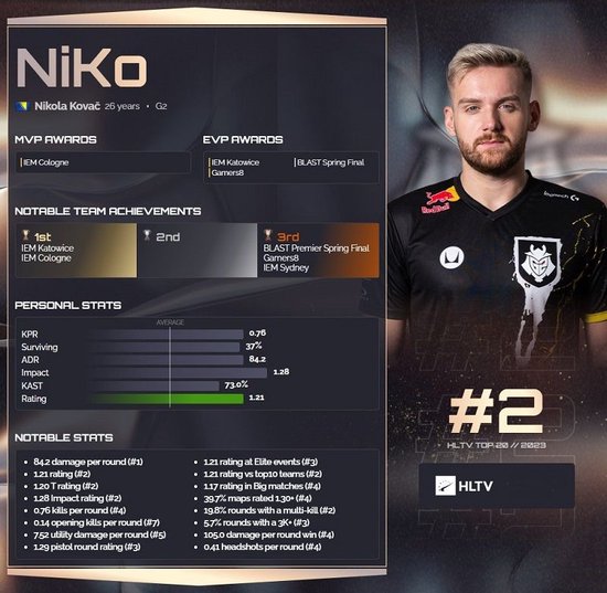 全球《PUBG》官宣蔡徐坤担任全球代言人，跨界短片同步上线