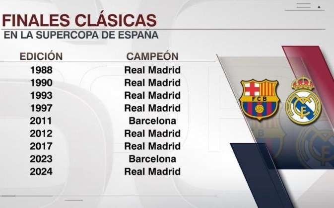 尤文战乌迪内斯大名单：伊尔迪兹领衔，弗拉霍维奇、佩林缺阵（尤文对乌迪内斯名单公布：伊尔迪兹领衔，弗拉霍维奇、佩林缺席）