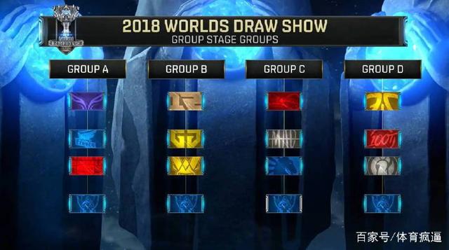 NS公布春季赛大名单：Bdd、Ghost组成双C