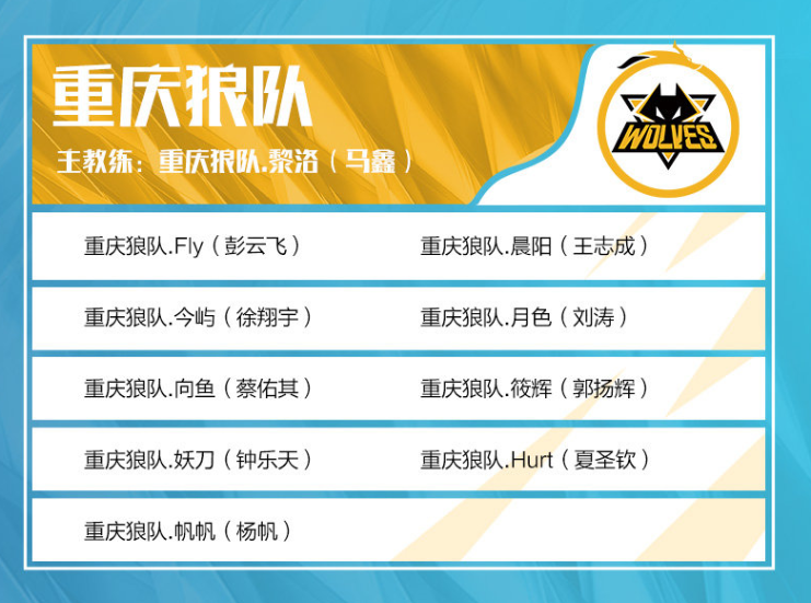 在 CS2 的5月19日，您应该下注什么？仅为专业人士所知的五个最佳投注