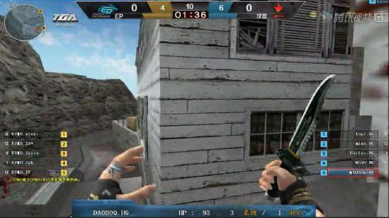 Thorin：s1mple希望在Major击败ZywOo