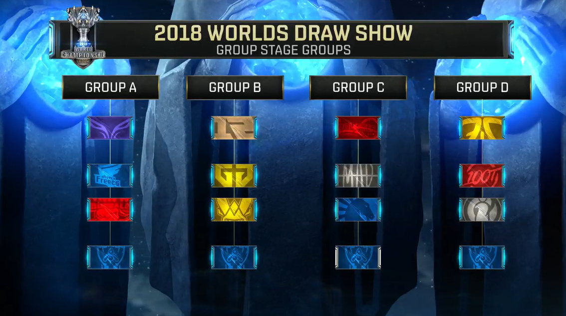 FURIA Esports 击败 aurora 以 2：0 的比分晋级 Thunderpick 世界锦标赛 2025 总决赛;