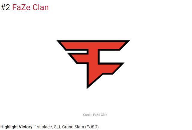 enterprise-audit-view